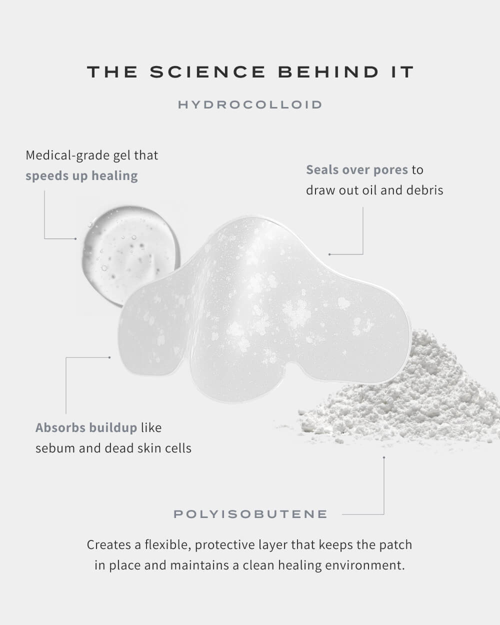 Overnight Pore Rescue Nose Patches